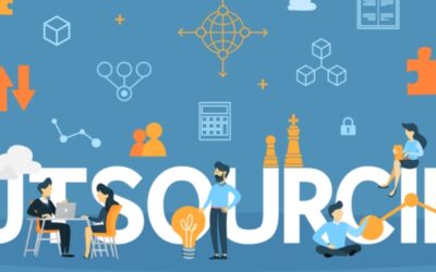 What is Outsourcing and what are its benefits?